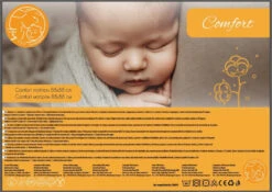 Cangaroo Comfort 88 X 88 Cm Boxmatras -Baby Producten Winkel Cangaroo Comfort 88 x 88 cm Vierkant Matras 2