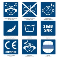 Alecto BV-72 Wit/Mintgroen Baby Gehoorbeschermers -Baby Producten Winkel alecto bv 72 wit mintgroen baby gehoorbeschermers.6