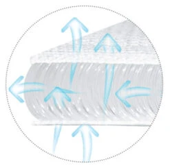 Babymatex AeroKlin Wit 40x36 Cm Hellend Vlak Kussen TB0250_01 10 Babymatex AeroKlin Wit 40x36 Cm Hellend Vlak Kussen TB0250_01 -Baby Producten Winkel babymatex aeroklin wit 40x36 cm hellend vlak kussen tb0250 01.3