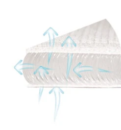 Babymatex AeroLine Oxi Proof 40x90 Cm Matrasbeschermer TB0326_01 -Baby Producten Winkel babymatex oxi drukverlagende matrastopper tb0211 324 327 331 3 9 1