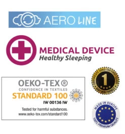 Babymatex AeroLine Fresh 60x120 Cm Ledikantmatras TB0345_01 13 Babymatex AeroLine Fresh 60x120 Cm Ledikantmatras TB0345_01 -Baby Producten Winkel babymatex oxi drukverlagende matrastopper tb0211 324 327 331 7 4