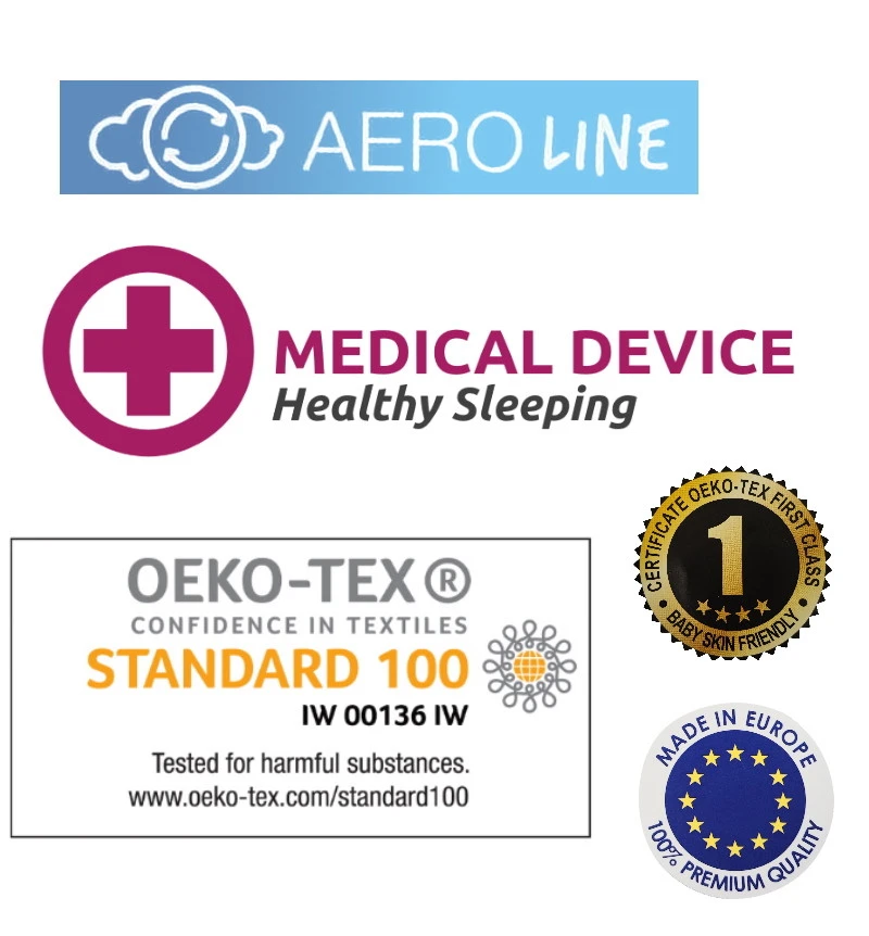 Babymatex AeroLine Oxi 40x90 Cm Matrasbeschermer TB0327_01 6 Babymatex AeroLine Oxi 40x90 Cm Matrasbeschermer TB0327_01 - Afbeelding 4