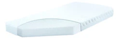 Babymatex Softi Plus 40x90cm Wiegmatras TB0263