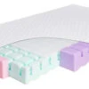 Babymatex AeroLine 70x140 Cm Juniormatras TB0339 -Baby Producten Winkel babymatrax aero matras tb0339 340 1 1