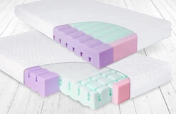 Babymatex AeroLine 70x140 Cm Juniormatras TB0339 -Baby Producten Winkel babymatrax aero matras tb0339 340 4 1