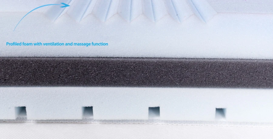 Babymatex AeroLine Fresh 60x120 Cm Ledikantmatras TB0345_01 5 Babymatex AeroLine Fresh 60x120 Cm Ledikantmatras TB0345_01 - Afbeelding 3