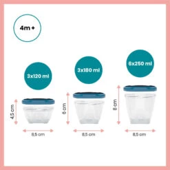 Babymoov Babybols Multi Set Bewaarbakjes A004310 16 Babymoov Babybols Multi Set Bewaarbakjes A004310 -Baby Producten Winkel babymoov babybols multi set bewaarbakjes a004310 6 1920x1920