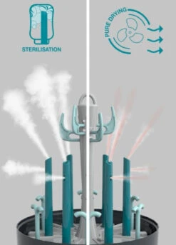 Babymoov Turbo Pure Elektrische Stoom Sterilisator A003106 -Baby Producten Winkel babymoov turbo pure elektrische stoom sterilisator 5