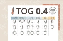 Blush & Blossom Nougat 90 Cm Hydrofiel Slaapzak TR-BB443433 -Baby Producten Winkel blush blossom tog schema 13