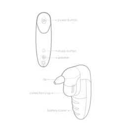 Lorelli Elektrische Neusreiniger Met Muziek 1022054-0000 -Baby Producten Winkel lorelli elektrische neusreiniger met muziek 2