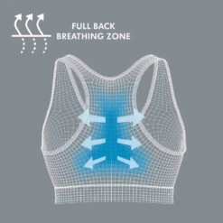 Medela Keep Cool Sleep Zwangerschaps- En Voedings BH Zwart Maat S 101044227 16 Medela Keep Cool Sleep Zwangerschaps- En Voedings BH Zwart Maat S 101044227 -Baby Producten Winkel medela keep cool sleep zwangerschaps en voedings bh zwart 2