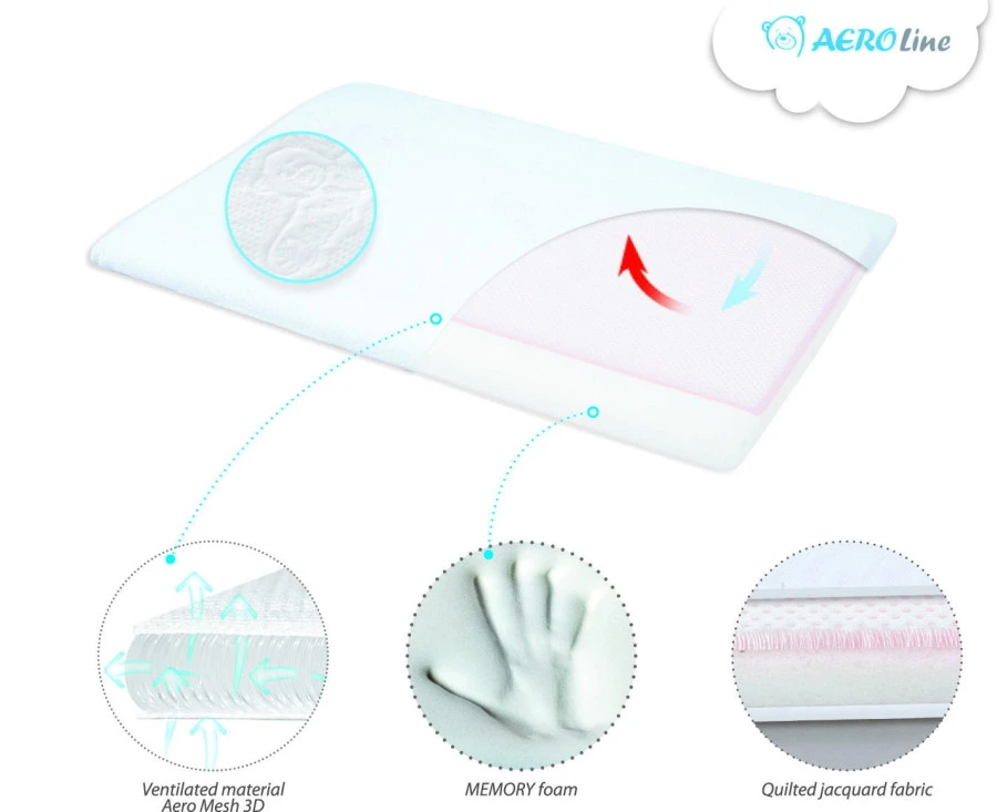 Babymatex AeroLine Slim Wit 40x26 Cm Hoofdkussentje TB0273_01 5 Babymatex AeroLine Slim Wit 40x26 Cm Hoofdkussentje TB0273_01 - Afbeelding 3