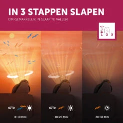 Zazu Shally De Mus Zonsondergang Projector ZA-SHALLY-01 15 Zazu Shally De Mus Zonsondergang Projector ZA-SHALLY-01 -Baby Producten Winkel zazu shally de mus zonsondergang projector za shally 01 5